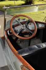Renault NN Four-Seater 1922 года